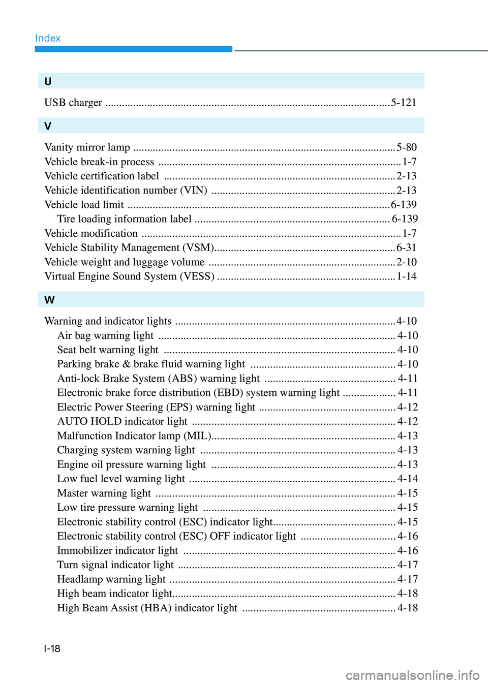 HYUNDAI SONATA HYBRID 2021  Owners Manual Index
I-18
U
USB charger 
 ........................................................................\
..............................5-121
V
Vanity mirror lamp 
 ........................................