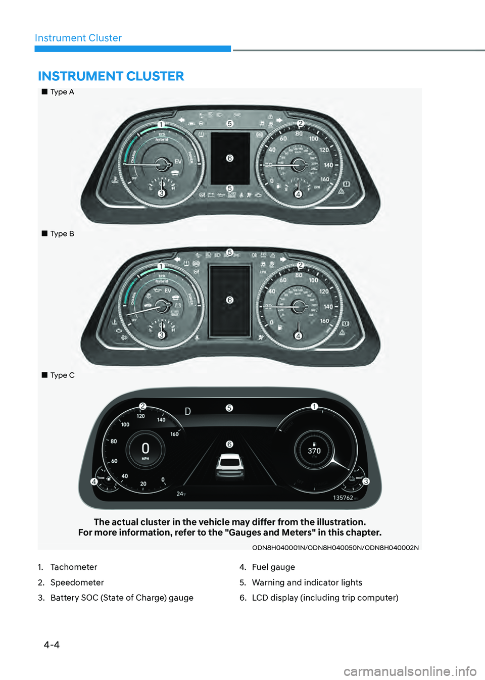 HYUNDAI SONATA HYBRID 2020  Owners Manual 4-4
Instrument Cluster
„„Type A
„„Type B
„„Type C
The actual cluster in the vehicle may differ from the illustration.For more information, refer to the "Gauges and Me