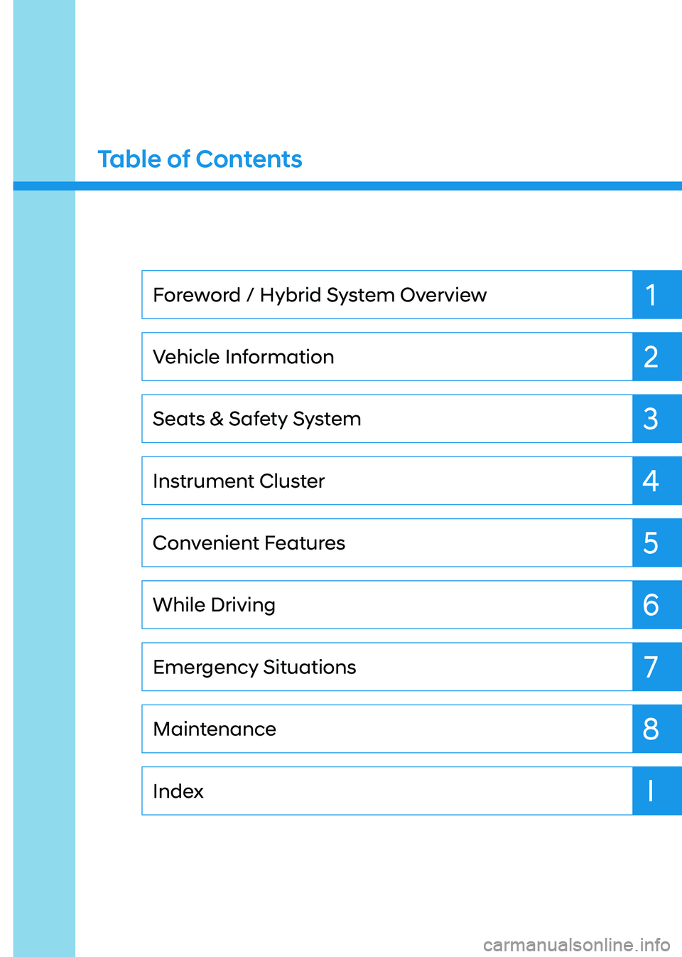 HYUNDAI SONATA HYBRID 2020  Owners Manual 1
2
3
4
5
6
7
8
IIndex
Maintenance Emergency Situations While Driving
Convenient Features Instrument Cluster
Seats & Safety System
Vehicle Information Foreword / Hybrid System Overview
Table of Conten