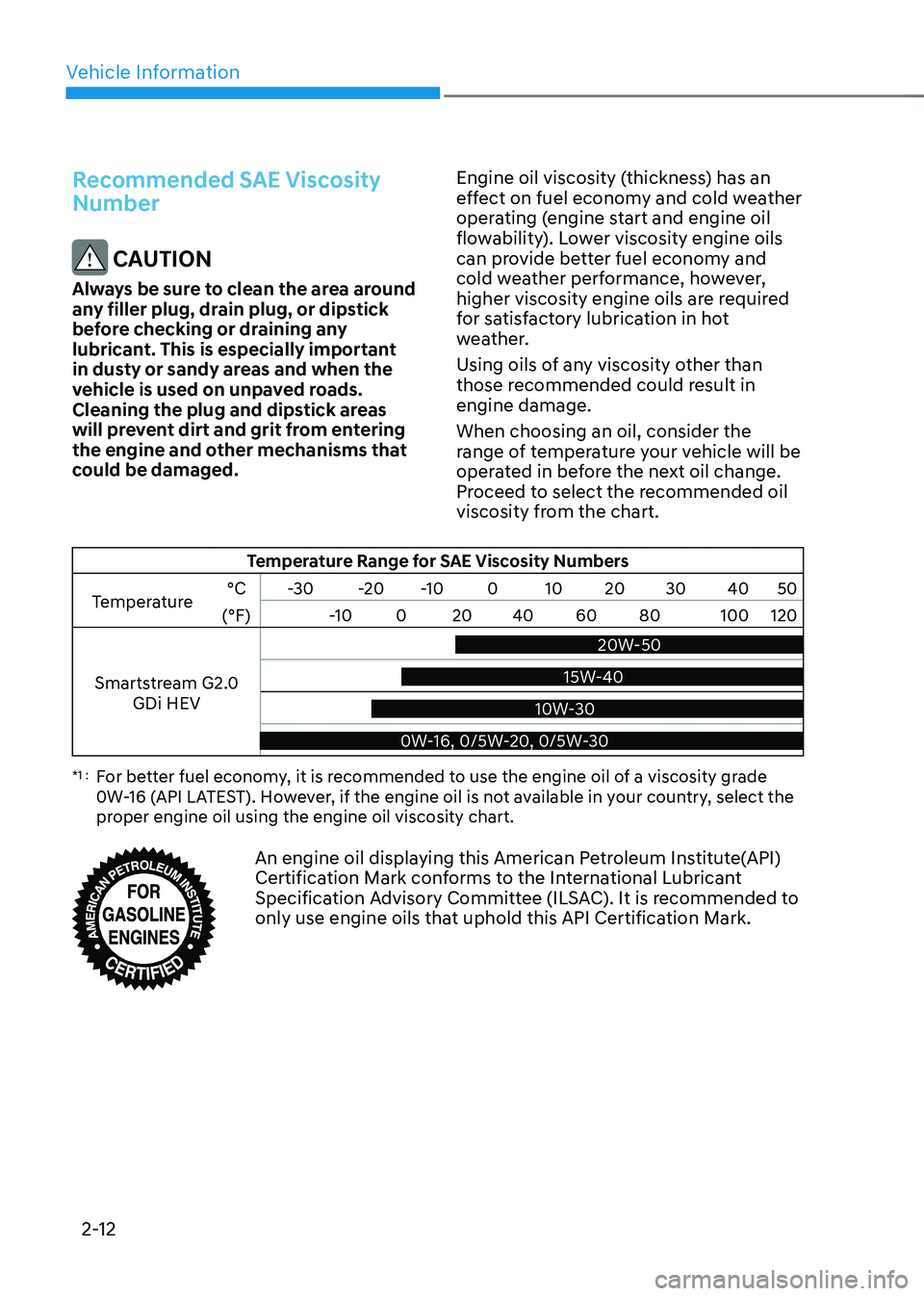HYUNDAI SONATA HYBRID 2020 Owners Manual Vehicle Information
2-12
Recommended SAE Viscosity
Number
CAUTION
Always be sure to clean the area around
any filler plug, drain plug, or dipstick
before checking or draining any
lubricant. This HYUNDAI SONATA HYBRID 2020 Owners Manual Vehicle Information
2-12
Recommended SAE Viscosity
Number
CAUTION
Always be sure to clean the area around
any filler plug, drain plug, or dipstick
before checking or draining any
lubricant. This