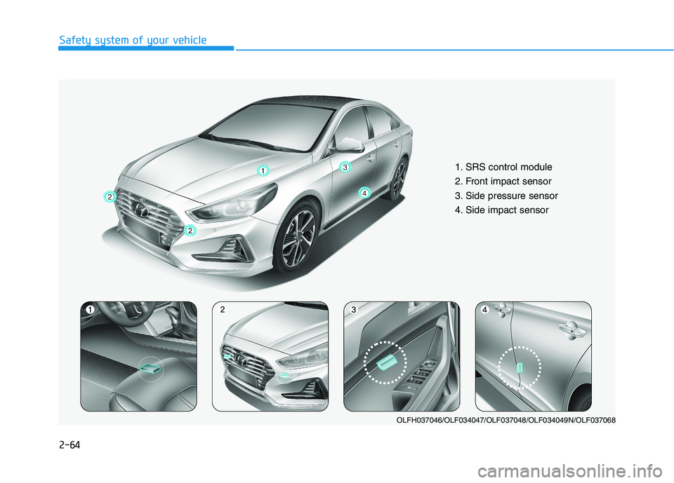 HYUNDAI SONATA HYBRID 2019  Owners Manual 2-64
Safety system of your vehicle
1. SRS control module 
2. Front impact sensor
3. Side pressure sensor  
4. Side impact sensor 
OLFH037046/OLF034047/OLF037048/OLF034049N/OLF037068      
