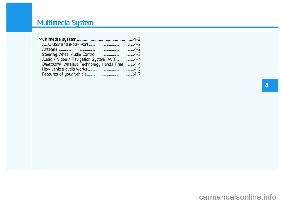 HYUNDAI SONATA HYBRID 2019  Owners Manual Multimedia System
Multimedia system .................................................4-2AUX, USB and iPod ®
Port ...............................................4-2
Antenna ...........................