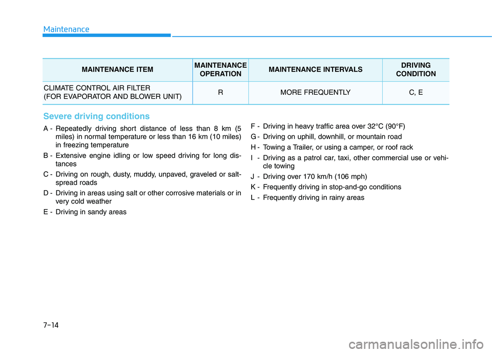 HYUNDAI SONATA HYBRID 2019  Owners Manual Maintenance
Severe driving conditions
A - Repeatedly driving short distance of less than 8 km (5miles) in normal temperature or less than 16 km (10 miles) 
in freezing temperature
B - Extensive engine