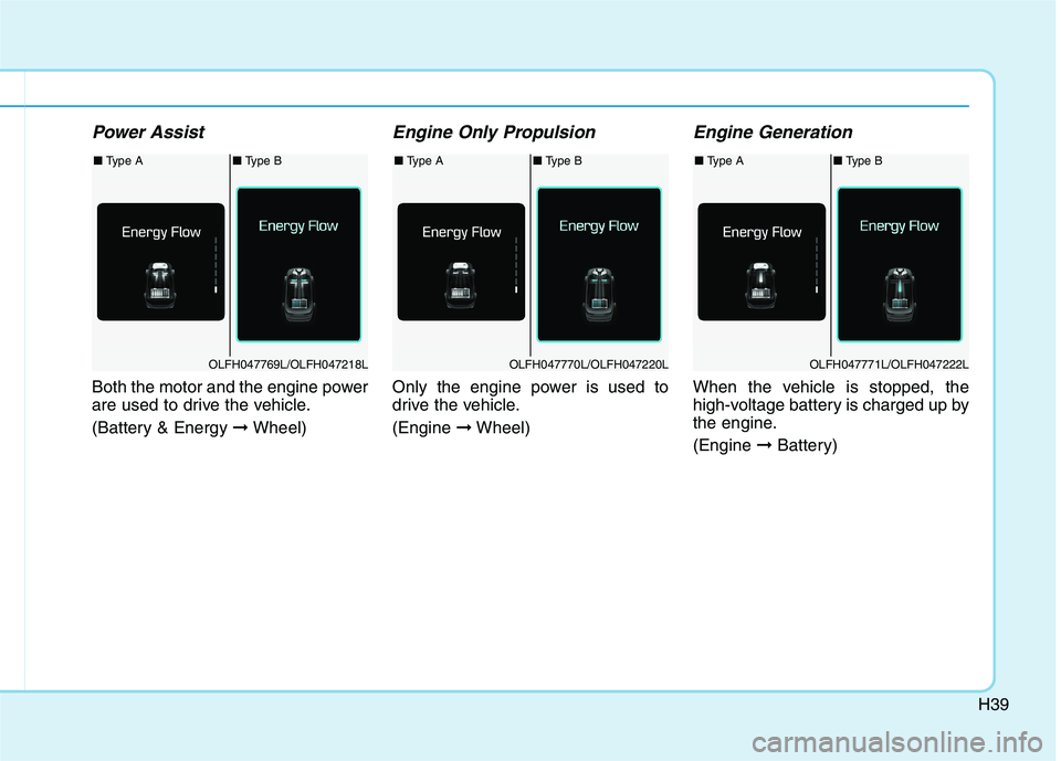 HYUNDAI SONATA HYBRID 2019  Owners Manual H39
Power Assist
Both the motor and the engine power 
are used to drive the vehicle. 
(Battery & Energy ➞Wheel)
Engine Only Propulsion
Only the engine power is used to 
drive the vehicle. (Engine  