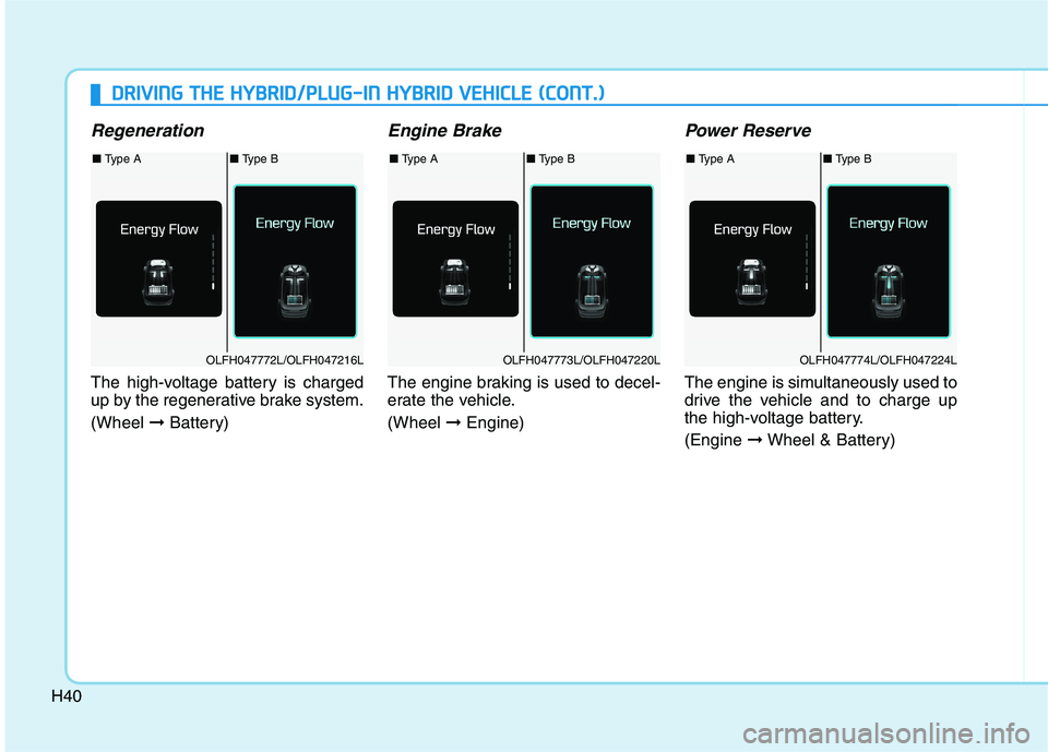 HYUNDAI SONATA HYBRID 2019  Owners Manual H40
Regeneration
The high-voltage battery is charged 
up by the regenerative brake system. (Wheel ➞Battery)
Engine Brake
The engine braking is used to decel- 
erate the vehicle. (Wheel  ➞Engine)
P