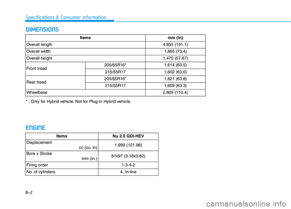 HYUNDAI SONATA HYBRID 2019  Owners Manual DDIIMM EENN SSIIOO NNSS
8-2
Specifications & Consumer information 
E
E NN GGIINN EE
Itemsmm (in)
Overall length4,855 (191.1)
Overall width1,865 (73.4)
Overall height1,470 (57.87)
Front tread205/65R16*
