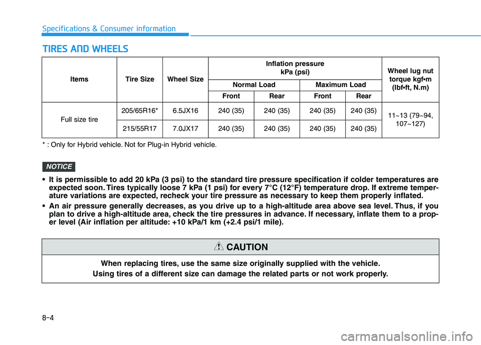 HYUNDAI SONATA HYBRID 2019 Owners Manual 8-4
Specifications & Consumer information T
T IIRR EESS AA NN DD WW HHEEEELLSS
When replacing tires, use the same size originally supplied with the vehicle.
Using tires of a different size can damag HYUNDAI SONATA HYBRID 2019 Owners Manual 8-4
Specifications & Consumer information T
T IIRR EESS AA NN DD WW HHEEEELLSS
When replacing tires, use the same size originally supplied with the vehicle.
Using tires of a different size can damag