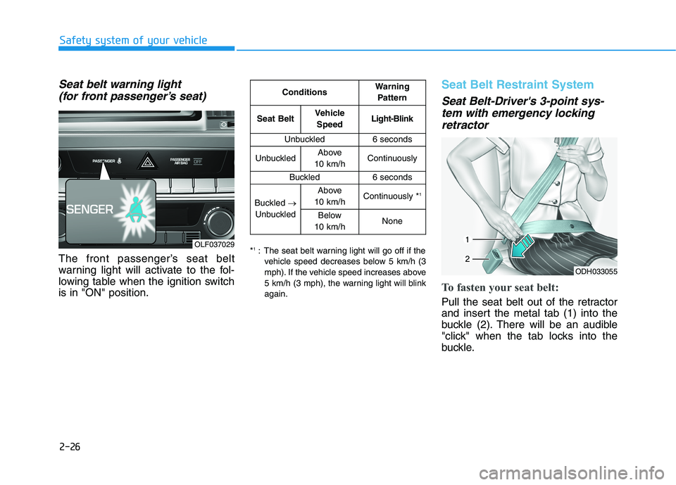 HYUNDAI SONATA HYBRID 2019  Owners Manual 2-26
Safety system of your vehicle
Seat belt warning light(for front passenger’s seat)
The front passenger’s seat belt 
warning light will activate to the fol-
lowing table when the ignition switc