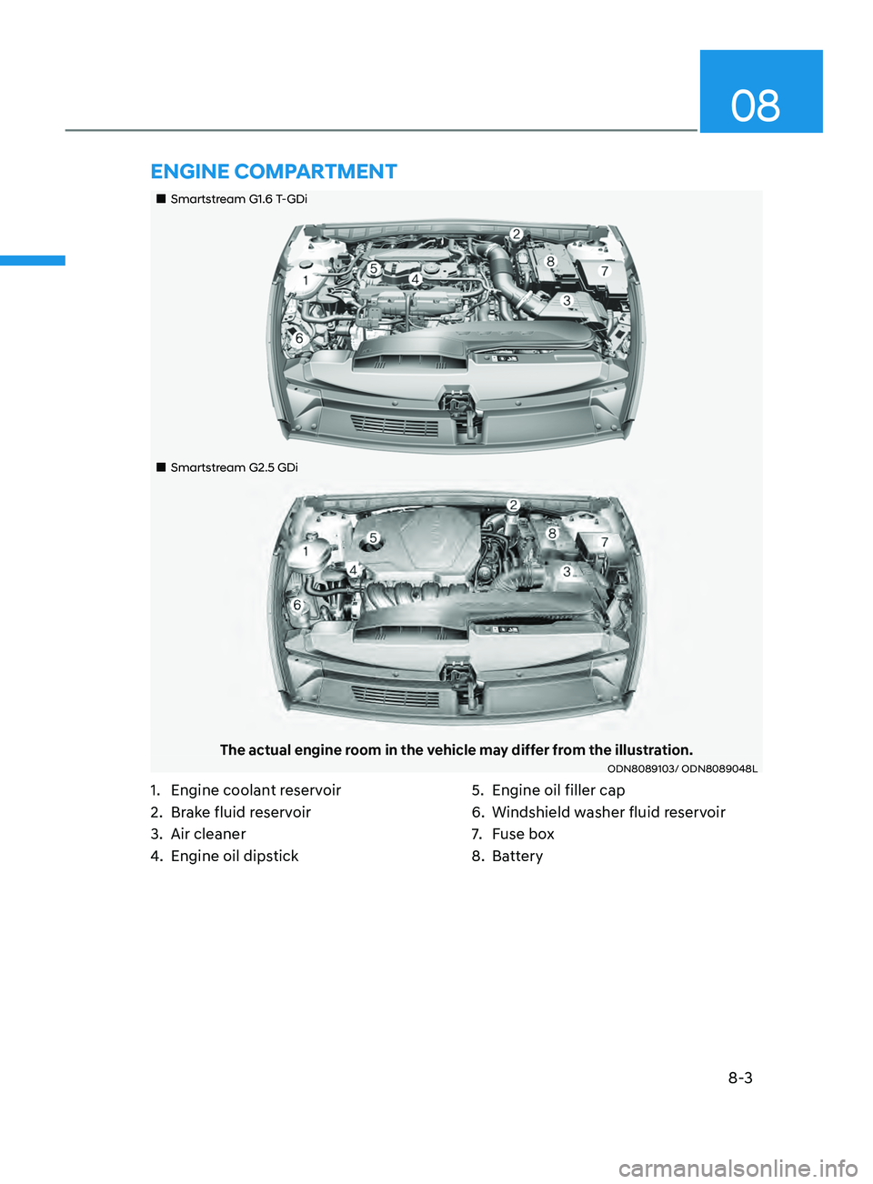 HYUNDAI SONATA LIMITED 2022  Owners Manual 8-3
08
Tires and Wheels ........................................................................\
..................8-34Tire Care ......................................................................