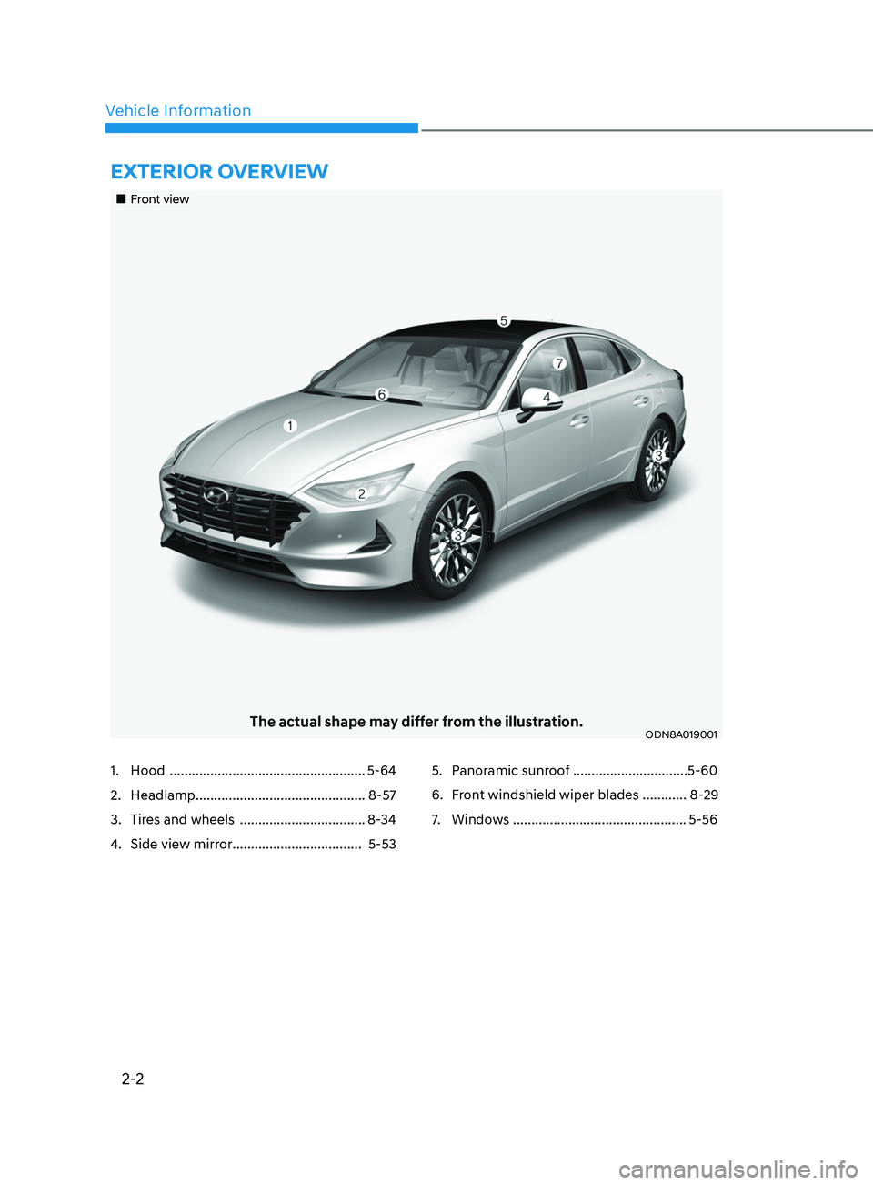 HYUNDAI SONATA LIMITED 2021  Owners Manual 2-2
Vehicle Information
ExtErior ovE rvi E w
„„Front view
The actual shape may differ from the illustration.ODN8A019001
1. Hood  ..................................................... 5-64
2.
