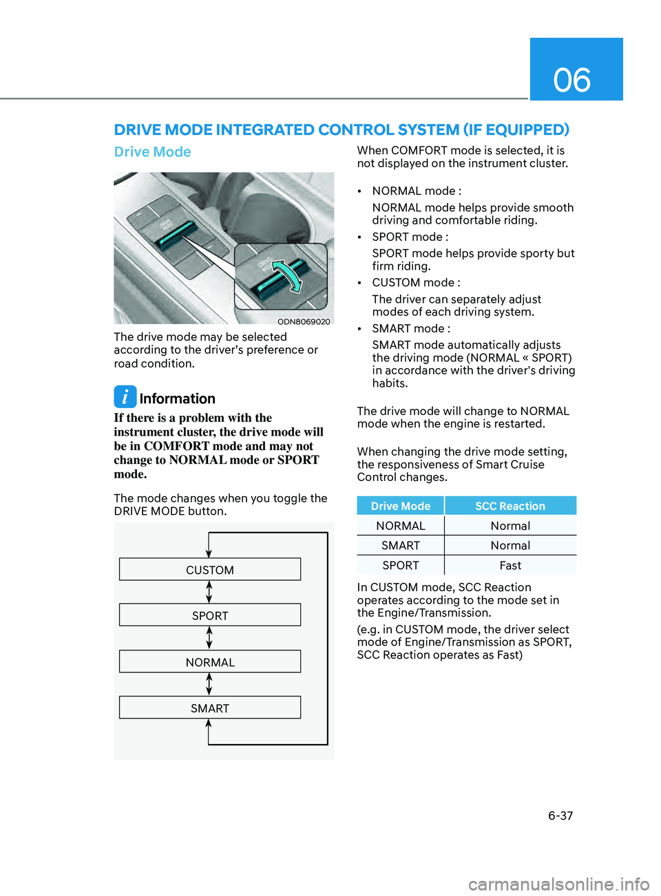 HYUNDAI SONATA LIMITED 2021  Owners Manual 06
6-37
drIve mode InteGrated Control SyStem ( I f equ I pped)
Drive Mode
ODN8069020
The drive mode may be selected 
according to the driver’s preference or 
road condition. 
 Information
If there i