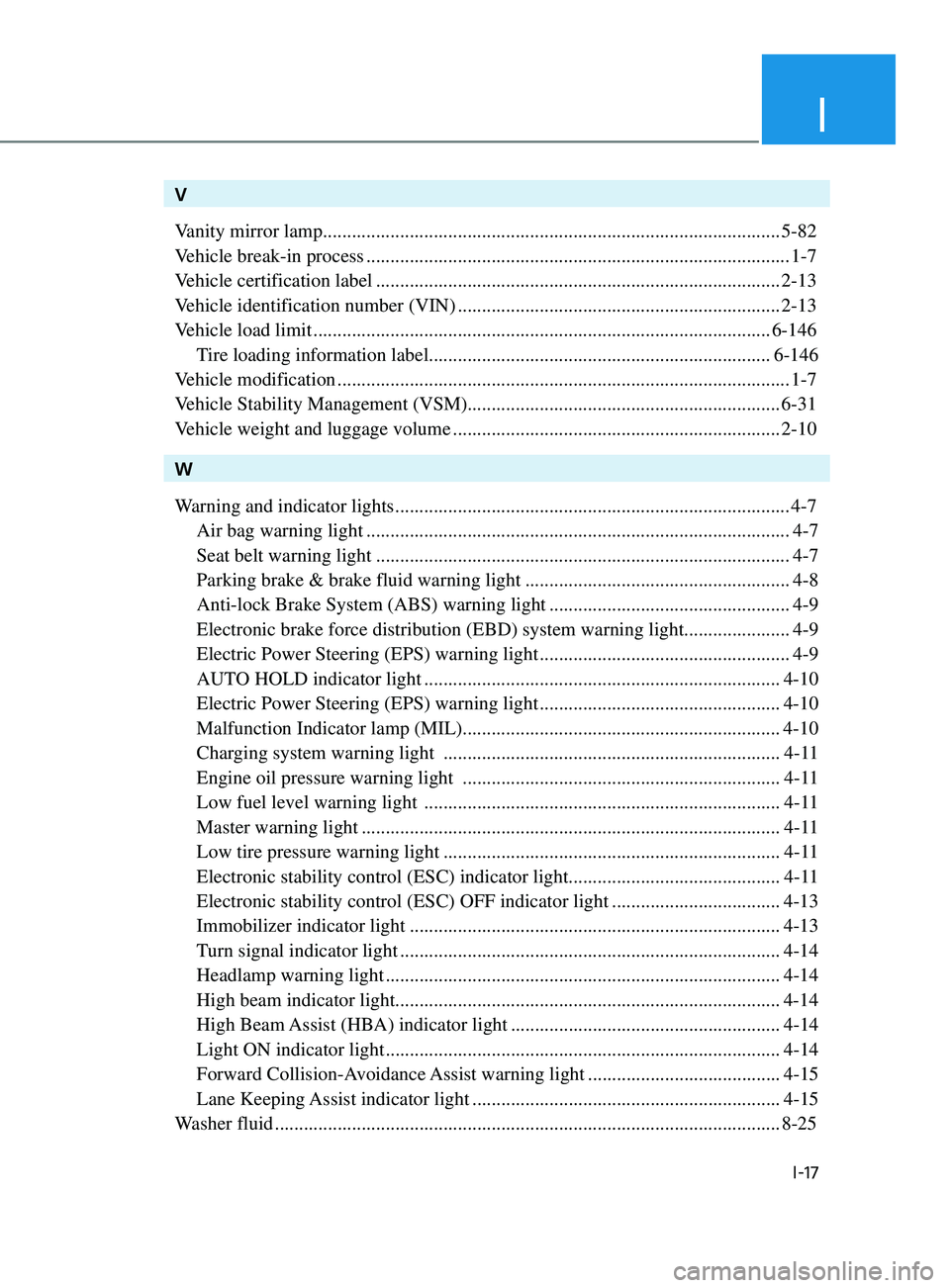 HYUNDAI SONATA LIMITED 2021  Owners Manual I
I-17
V
Vanity mirror lamp
 
........................................................................\
....................... 5-82
Vehicle break-in process
 

.......................................