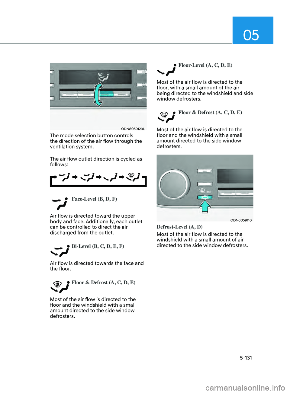 HYUNDAI SONATA 2022 Owners Manual 05
5-131
ODN8059129L
The mode selection button controls
the direction of the air flow through the
ventilation system.
The air flow outlet direction is cycled as
follows:
Face-Level (B, D, F)
Air fl HYUNDAI SONATA 2022 Owners Manual 05
5-131
ODN8059129L
The mode selection button controls
the direction of the air flow through the
ventilation system.
The air flow outlet direction is cycled as
follows:
Face-Level (B, D, F)
Air fl