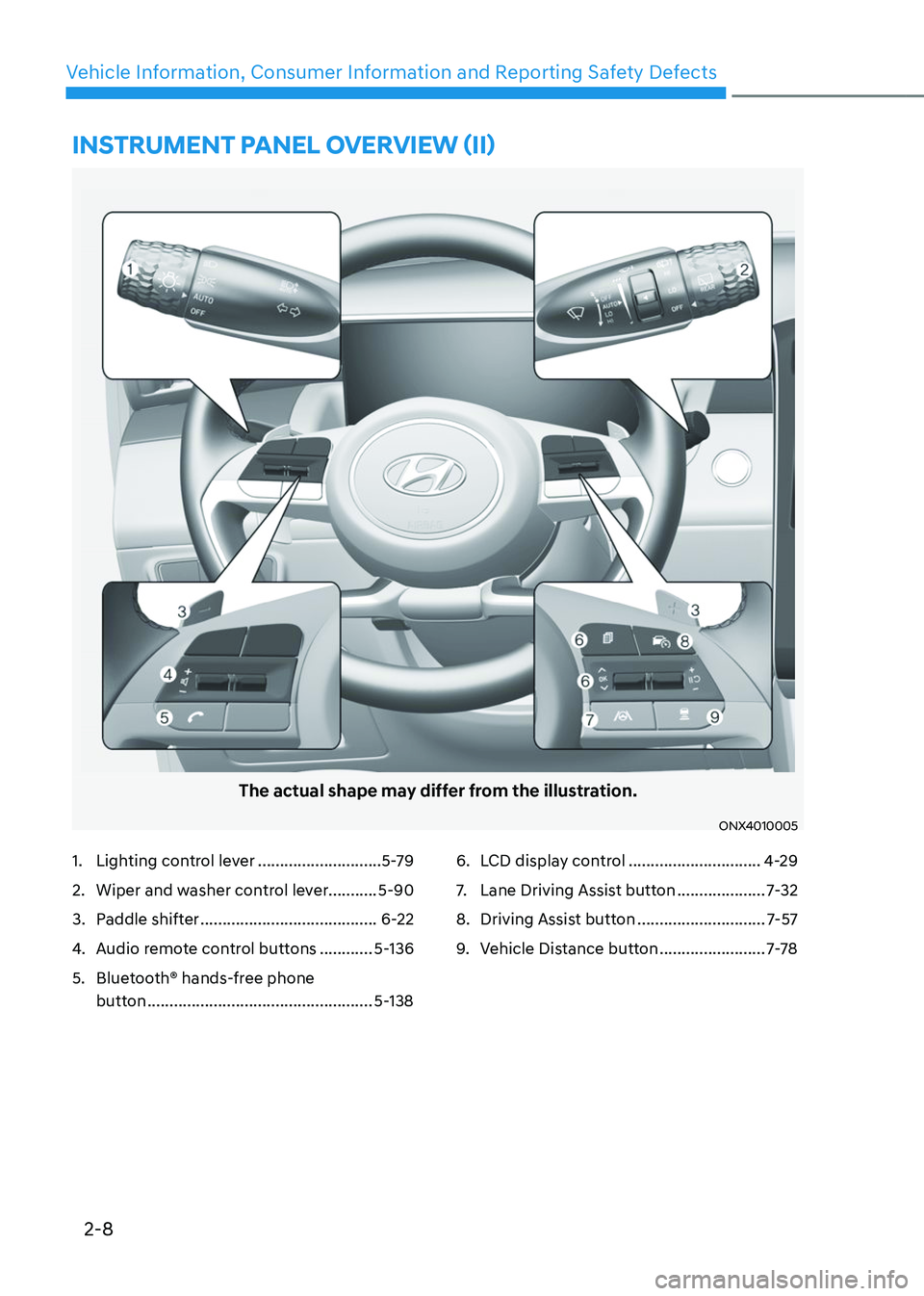 HYUNDAI TUCSON 2023  Owners Manual 2-8
Vehicle Information, Consumer Information and Reporting Safety Defects
The actual shape may differ from the illustration.
ONX4010005
1. Lighting control lever ............................5-79
2. W