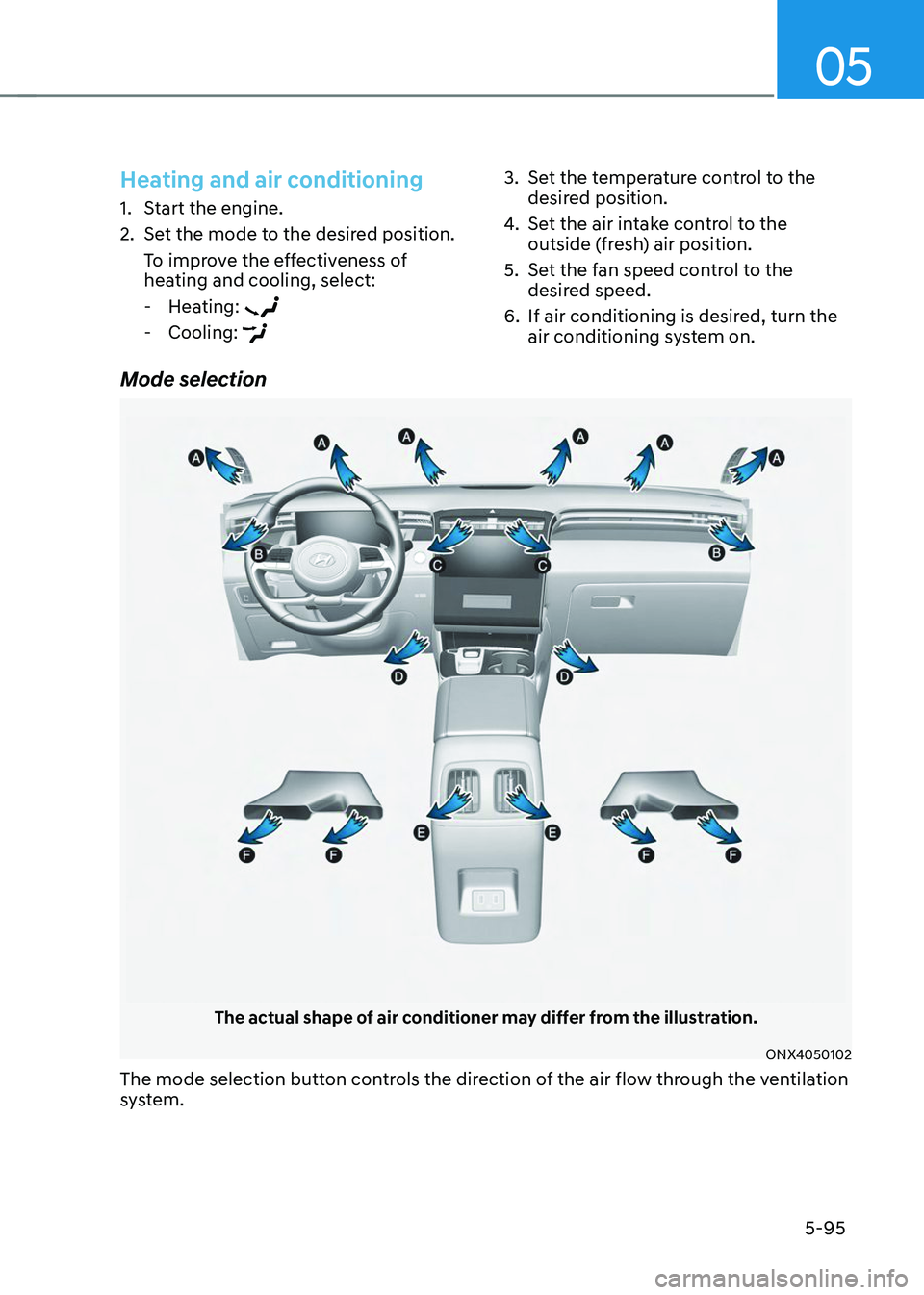 HYUNDAI TUCSON 2023  Owners Manual 05
5-95
Mode selection 
The actual shape of air conditioner may differ from the illustration.
ONX4050102
The mode selection button controls the direction of the air flow through the ventilation 
syste