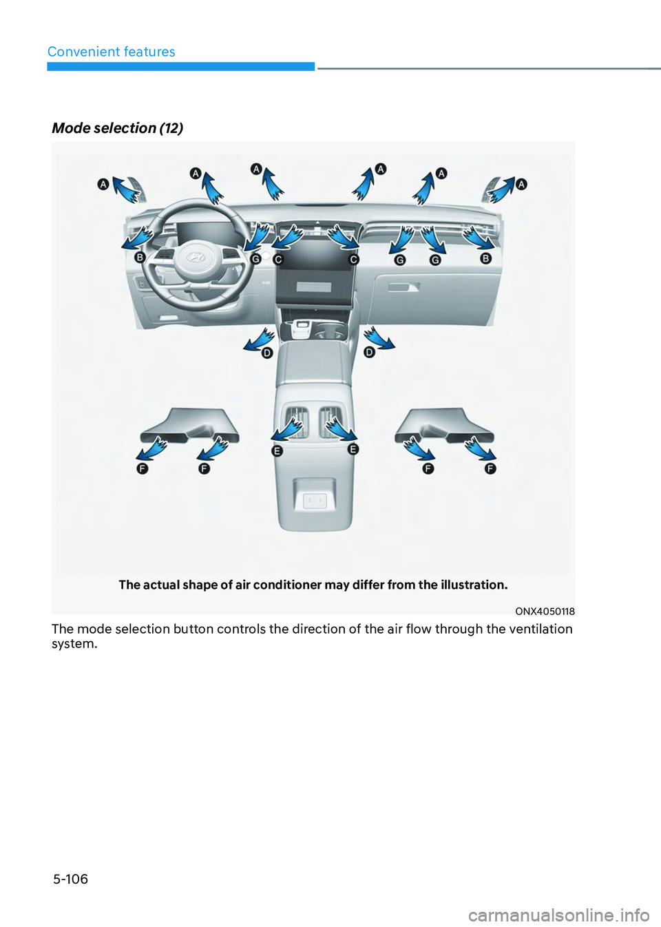 HYUNDAI TUCSON 2023  Owners Manual Convenient features
5-106
Mode selection (12)
The actual shape of air conditioner may differ from the illustration.
ONX4050118
The mode selection button controls the direction of the air flow through 