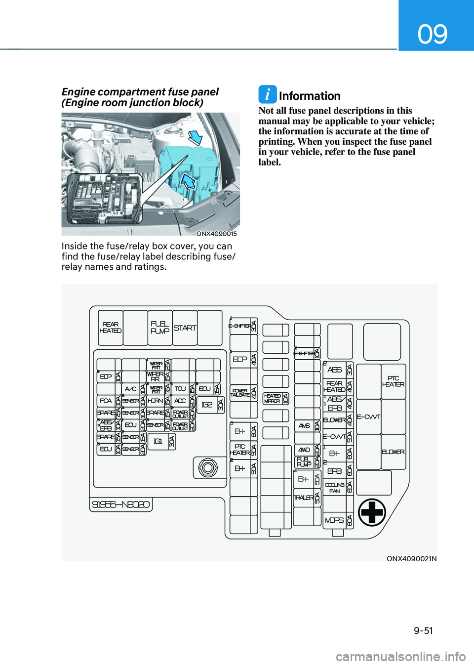 HYUNDAI TUCSON 2023  Owners Manual 09
9-51
Engine compartment fuse panel 
(Engine room junction block)
ONX4090015
Inside the fuse/relay box cover, you can 
find the fuse/relay label describing fuse/
relay names and ratings.
 Informatio