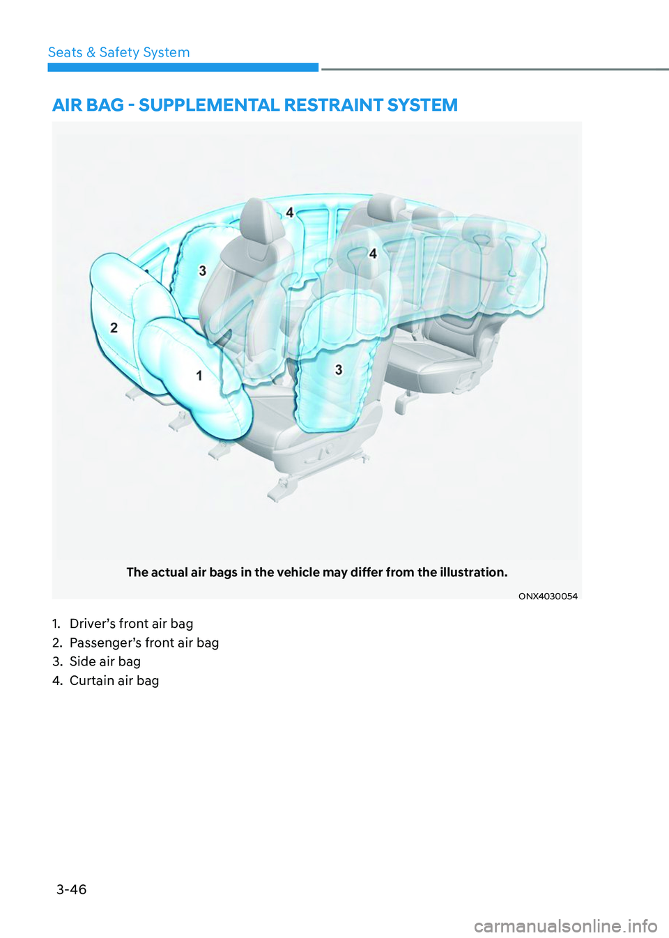 HYUNDAI TUCSON 2023  Owners Manual 3-46
Seats & Safety System
The actual air bags in the vehicle may differ from the illustration.
ONX4030054
AIR BAG - SUPPLEMENTAL RESTRAINT SYSTEM
1. Driver’s front air bag
2. Passenger’s front ai