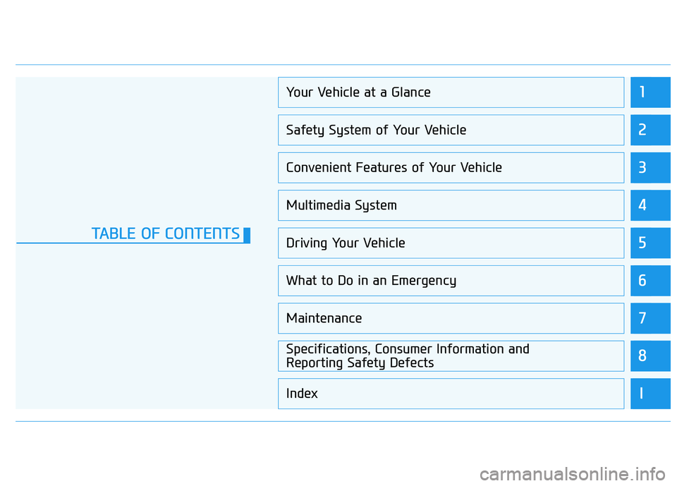 HYUNDAI TUCSON ULTIMATE 2020  Owners Manual 1
2
3
4
5
6
7
8
I
Your Vehicle at a Glance
Safety System of Your Vehicle
Convenient Features of Your Vehicle
Multimedia System
Driving Your Vehicle
What to Do in an Emergency
Maintenance
Specification