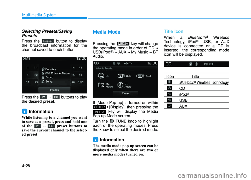 HYUNDAI TUCSON LIMITED 2017  Owners Manual 4-28
Multimedia System
Selecting Presets/SavingPresets
Press the  button to display 
the broadcast information for the
channel saved to each button. 
Press the  ~  buttons to play the desired preset.
