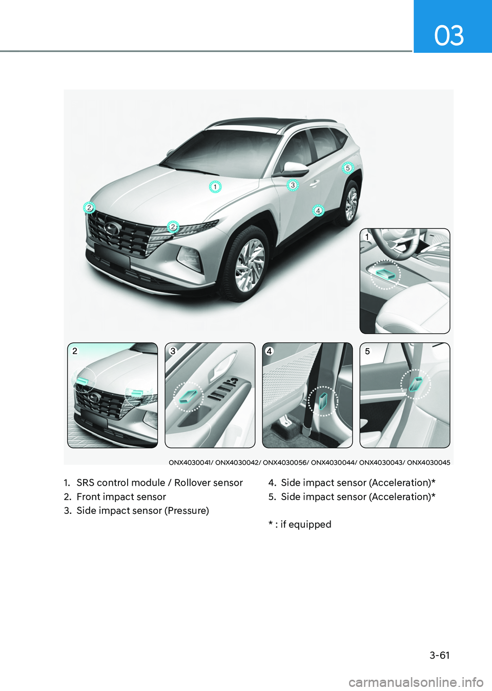 HYUNDAI TUCSON HYBRID 2022  Owners Manual 3-61
03
ONX4030041/ ONX4030042/ ONX4030056/ ONX4030044/ ONX4030043/ ONX4030045
1. SRS control module / Rollover sensor
2.
 Fr
 ont impact sensor
3.
 Side impact sensor (Pressur

e)4. Side impact senso