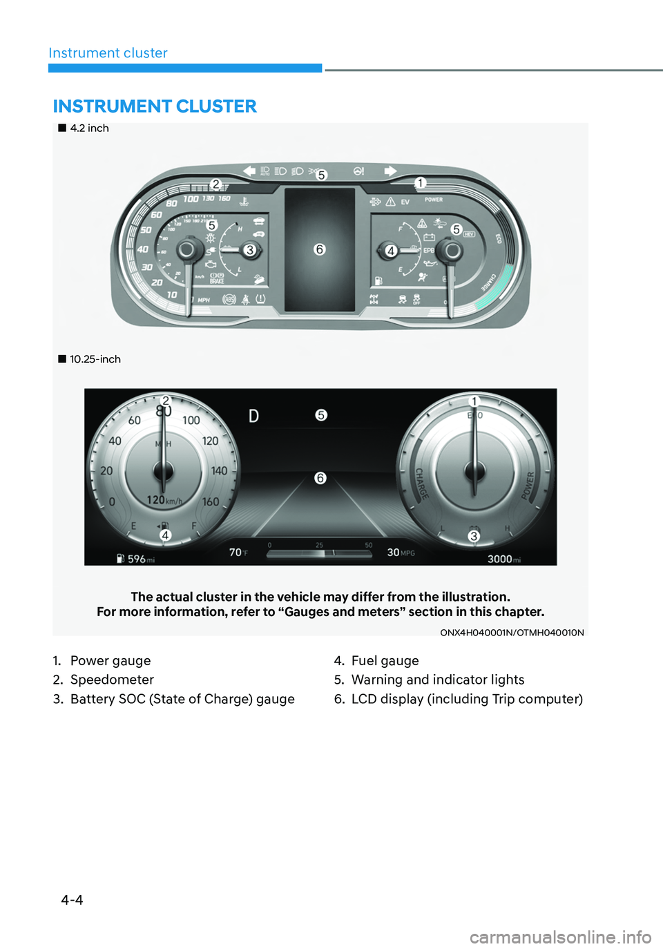HYUNDAI TUCSON HYBRID 2022  Owners Manual 4-4
Instrument cluster
„„4.2 inch
„„10.25-inch
The actual cluster in the vehicle may differ from the illustration.
For more information, refer to “Gauges and meters” section in