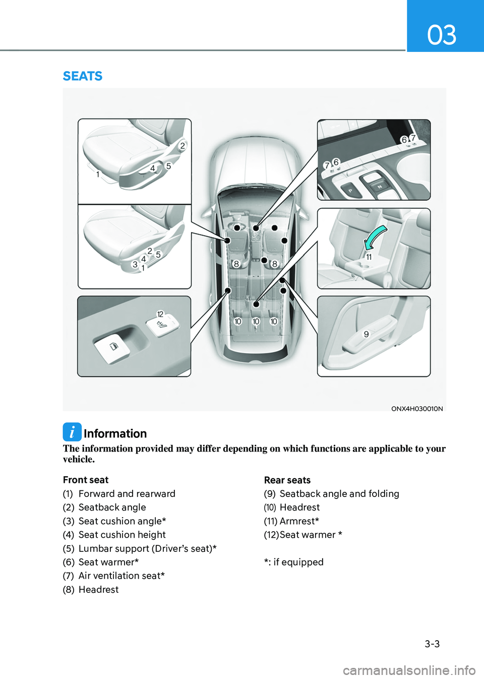 HYUNDAI TUCSON HYBRID 2022  Owners Manual 3-3
03
 Information
The information provided may differ depending on which functions are applicable to your 
vehicle.
Front seat
(1)
 Forw
ard and rearward
(2)
 Seatback angle
(3

)
 Seat cushion angl