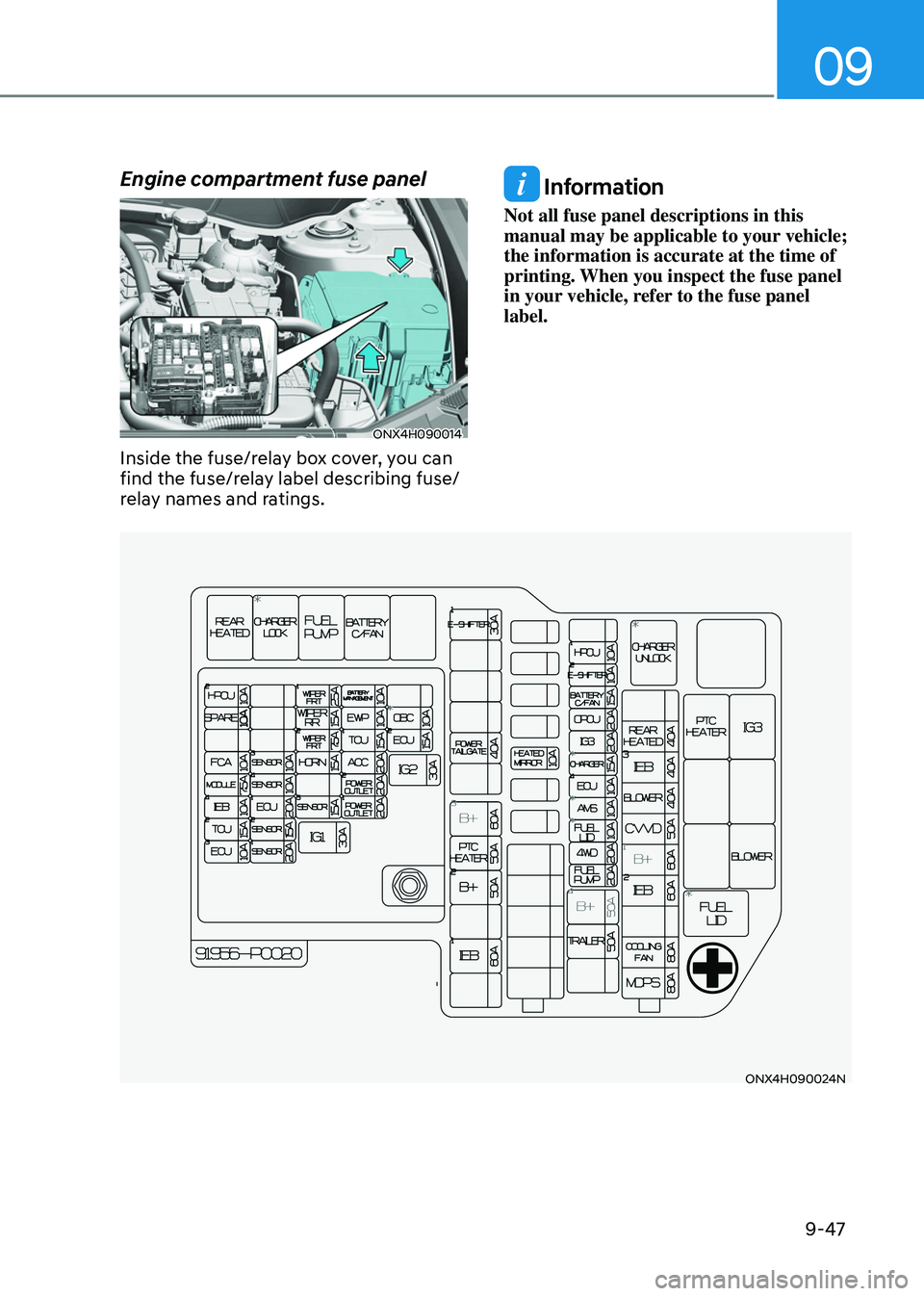 HYUNDAI TUCSON HYBRID 2022  Owners Manual 09
9-47
Engine compartment fuse panel
ONX4H090014
Inside the fuse/relay box cover, you can 
find the fuse/relay label describing fuse/
relay names and ratings.
 Information
Not all fuse panel descript