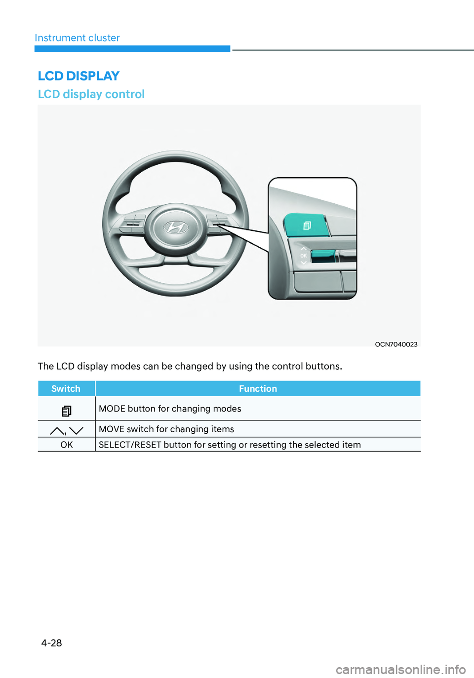 HYUNDAI TUCSON HYBRID 2021  Owners Manual Instrument cluster
4-28
LCD display control
OCN7040023
The LCD display modes can be changed by using the control buttons.
SwitchFunction
MODE button for changing modes
, MOVE switch for changing items
