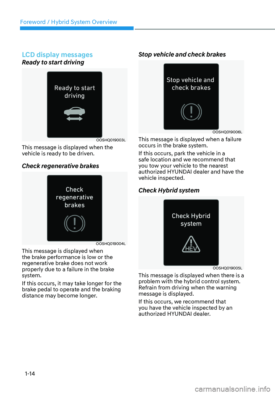 HYUNDAI TUCSON HYBRID 2021  Owners Manual Foreword / Hybrid System Overview
1-14
LCD display messages
Ready to start driving
OOSHQ019003L
This message is displayed when the 
vehicle is ready to be driven.
Check regenerative brakes
OOSHQ019004