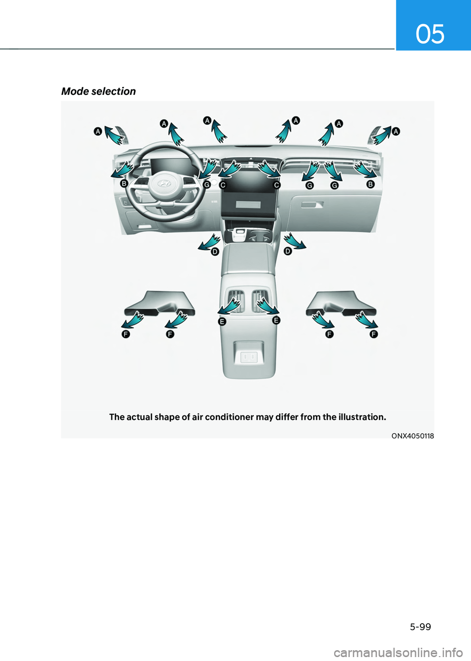 HYUNDAI TUCSON HYBRID 2021  Owners Manual 05
5-99
Mode selection 
The actual shape of air conditioner may differ from the illustration.
ONX4050118   