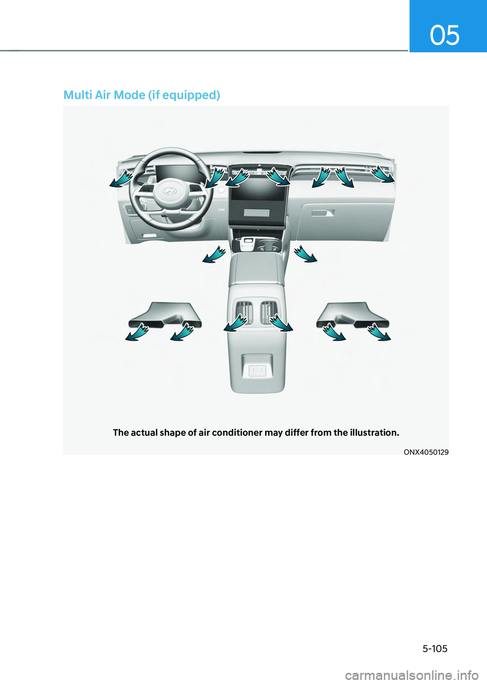 HYUNDAI TUCSON HYBRID 2021  Owners Manual 05
5-105
Multi Air Mode (if equipped)
The actual shape of air conditioner may differ from the illustration.
ONX4050129   