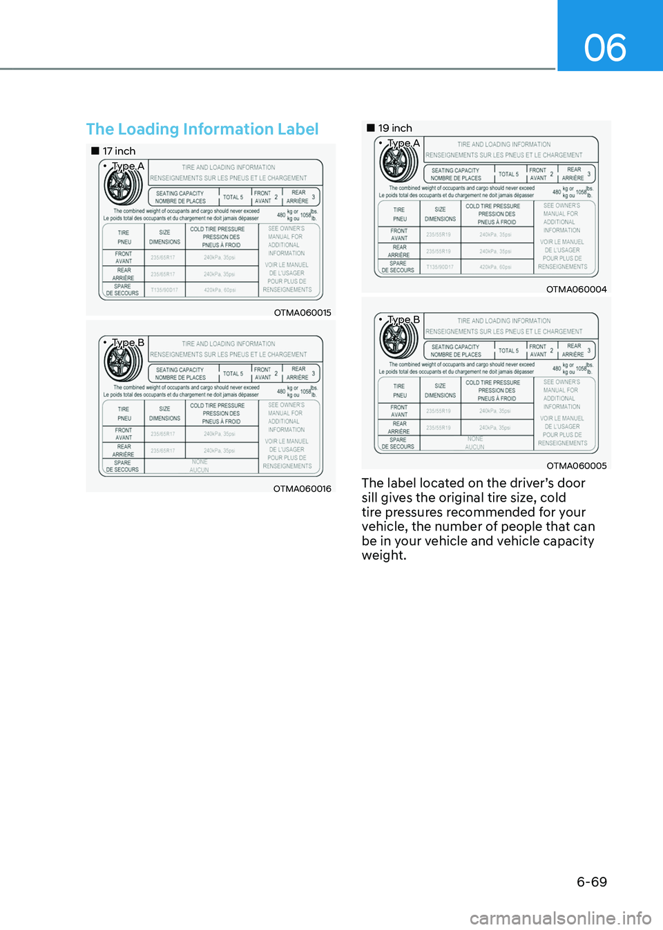 HYUNDAI TUCSON HYBRID 2021  Owners Manual 06
6-69
The Loading Information Label
„„17 inch„•Type A
OTMA060015
„•Type B
OTMA060016
„„19 inch„•Type A
OTMA060004
„•Type B
OTMA060005
The label locate