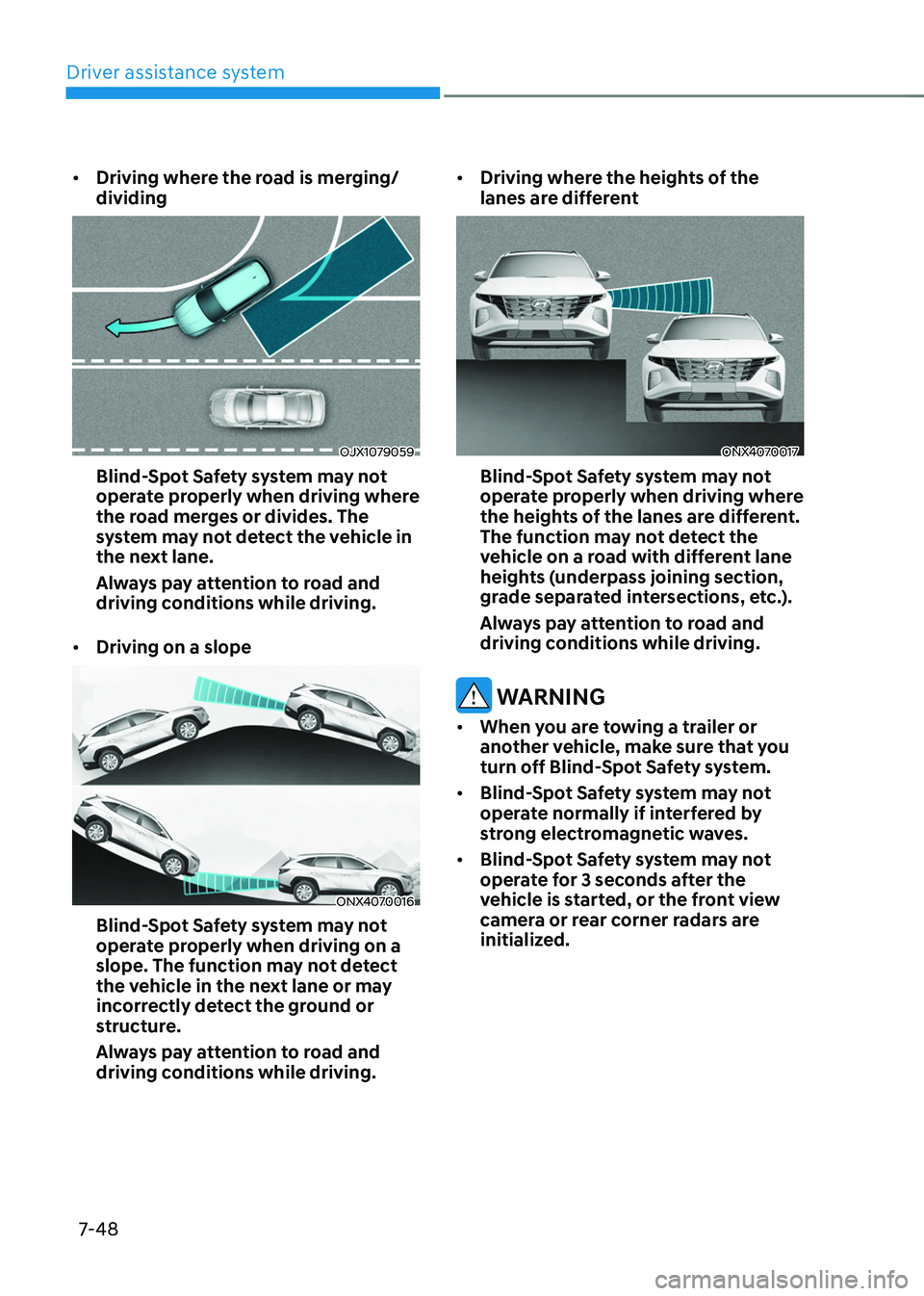 HYUNDAI TUCSON HYBRID 2021  Owners Manual Driver assistance system
7-48
•	Driving where the road is merging/
dividing
OJX1079059
Blind-Spot Safety system may not 
operate properly when driving where 
the road merges or divides. The 
system 