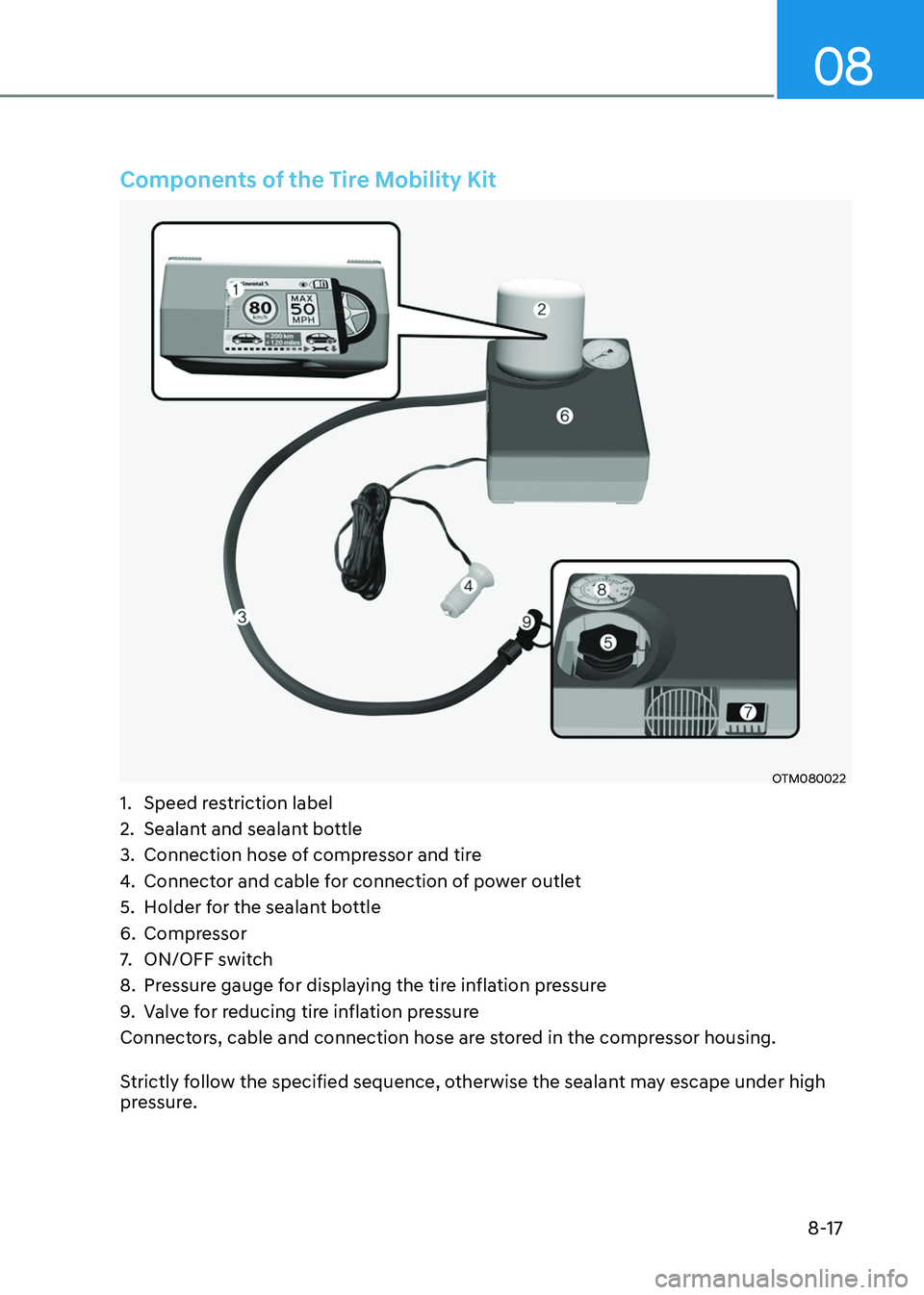 HYUNDAI TUCSON HYBRID 2021  Owners Manual 08
8-17
Components of the Tire Mobility Kit
OTM080022
1. Speed restriction label
2.
 Sealant and sealan
 t bottle
3.
 Connection hose of compr

essor and tire
4.
 Connector and cable f

or connection 