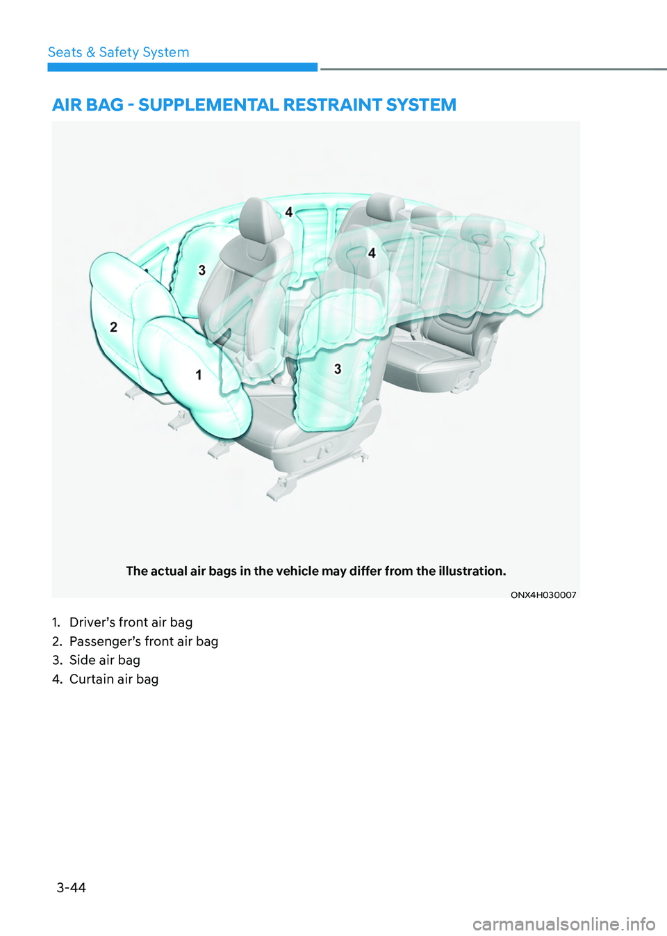 HYUNDAI TUCSON HYBRID 2021  Owners Manual 3-44
Seats & Safety System
The actual air bags in the vehicle may differ from the illustration.
ONX4H030007
aiR bag - supplemental RestRaint system
1. Driver’s front air bag
2.
 Passenger’
 s fron