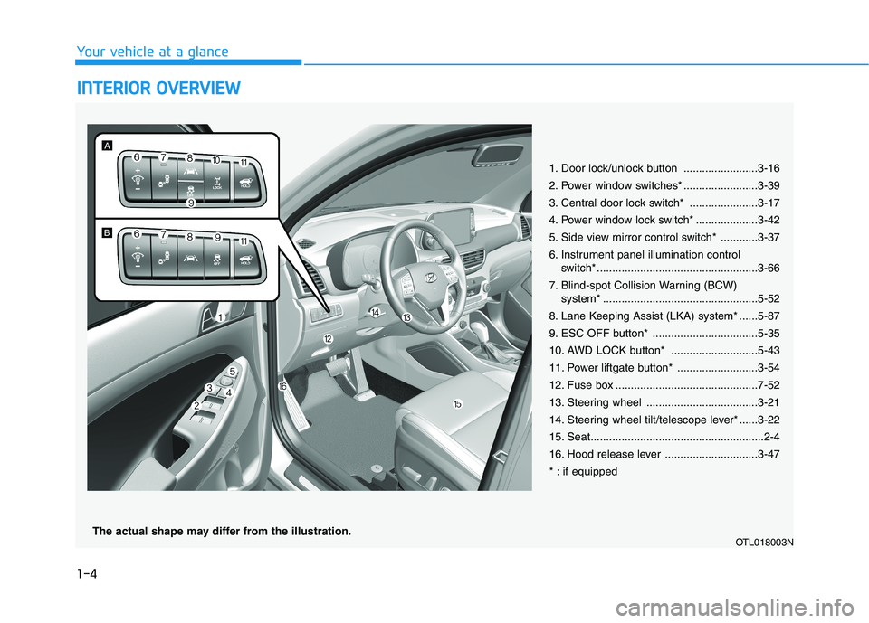 HYUNDAI TUCSON 2021 Owners Manual 1-4
Your vehicle at a glance
I IN
NT
TE
ER
RI
IO
OR
R
O
OV
VE
ER
RV
VI
IE
EW
W
1. Door lock/unlock button ........................3-16
2. Power window switches* ........................3-39
3. Ce HYUNDAI TUCSON 2021 Owners Manual 1-4
Your vehicle at a glance
I IN
NT
TE
ER
RI
IO
OR
R
O
OV
VE
ER
RV
VI
IE
EW
W
1. Door lock/unlock button ........................3-16
2. Power window switches* ........................3-39
3. Ce