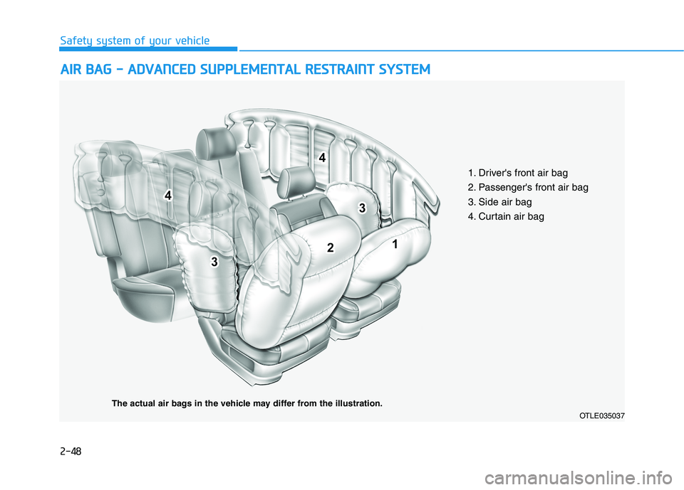 HYUNDAI TUCSON 2021  Owners Manual 2-48
Safety system of your vehicle
A AI
IR
R 
 B
BA
AG
G 
 -
- 
 A
AD
DV
VA
AN
NC
CE
ED
D 
 S
SU
UP
PP
PL
LE
EM
ME
EN
NT
TA
AL
L 
 R
RE
ES
ST
TR
RA
AI
IN
NT
T 
 S
SY
YS
ST
TE
EM
M
OTLE035037
1. Driver