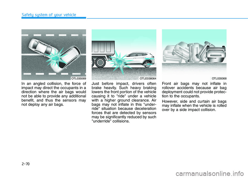 HYUNDAI TUCSON 2021  Owners Manual 2-70
Safety system of your vehicle
In an angled collision, the force of
impact may direct the occupants in a
direction where the air bags would
not be able to provide any additional
benefit, and thus 