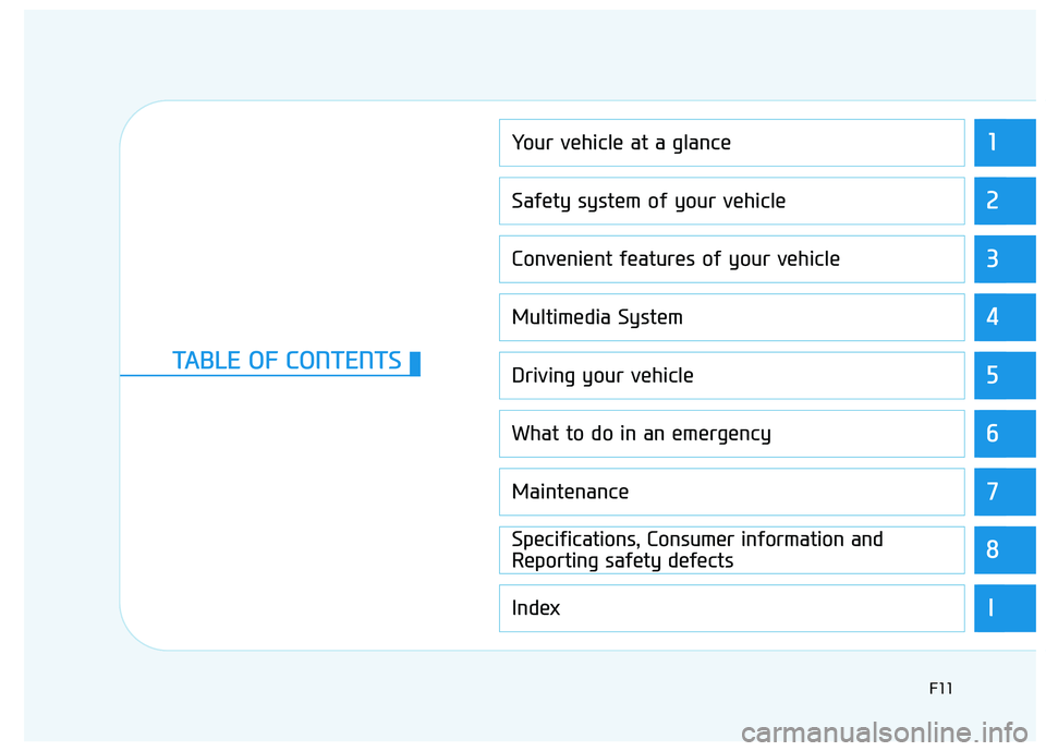 HYUNDAI TUCSON 2016  Owners Manual 1
2
3
4
5
6
7
8
I
Your vehicle at a glance
Safety system of your vehicle
Convenient features of your vehicle
Multimedia System
Driving your vehicle
What to do in an emergency
Maintenance
Specification