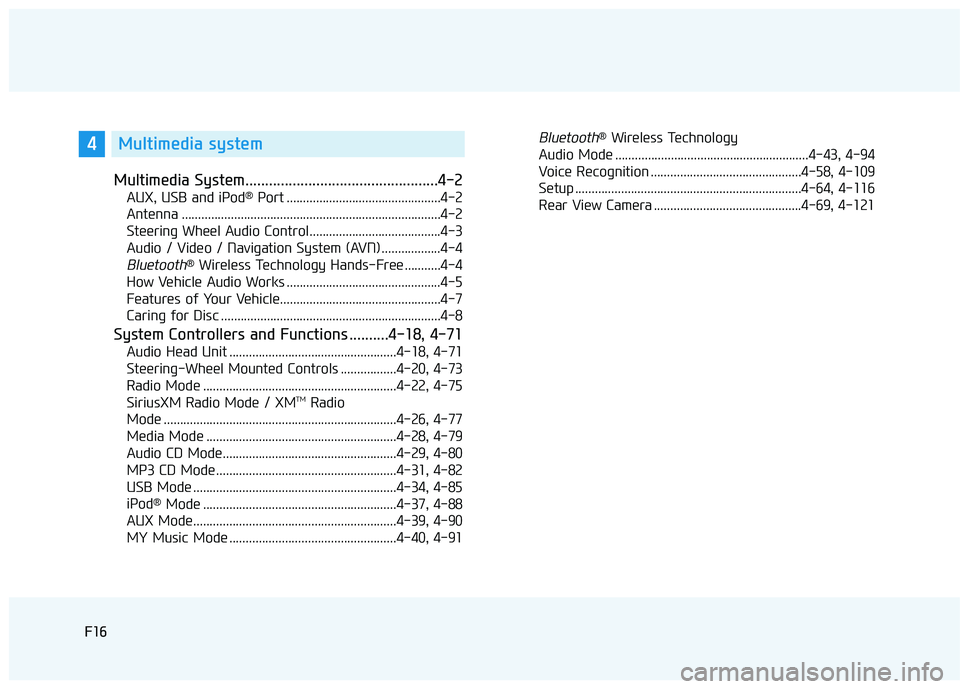 HYUNDAI TUCSON 2016 Owners Manual F16F16
Multimedia System.................................................4-2
AUX, USB and iPod®
Port ...............................................4-2
Antenna ....................................... HYUNDAI TUCSON 2016 Owners Manual F16F16
Multimedia System.................................................4-2
AUX, USB and iPod®
Port ...............................................4-2
Antenna .......................................