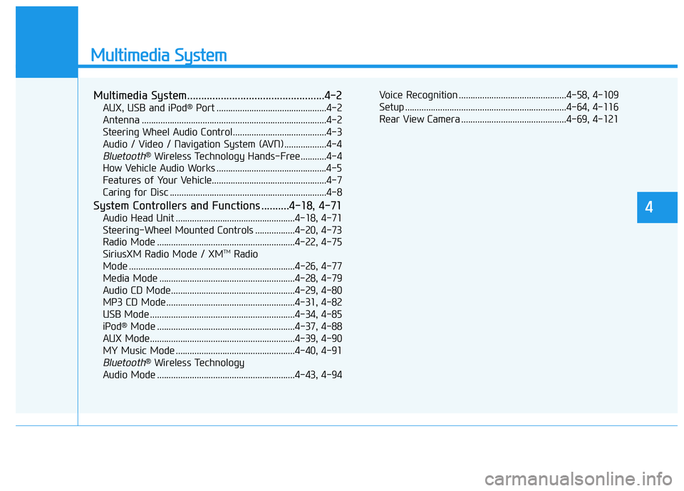 HYUNDAI TUCSON 2016 Owners Manual Multimedia System
Multimedia System.................................................4-2
AUX, USB and iPod®
Port ...............................................4-2
Antenna ............................ HYUNDAI TUCSON 2016 Owners Manual Multimedia System
Multimedia System.................................................4-2
AUX, USB and iPod®
Port ...............................................4-2
Antenna ............................