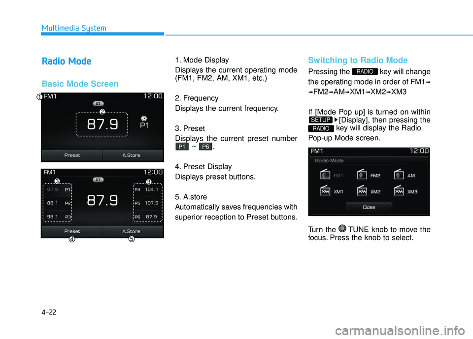 HYUNDAI TUCSON 2016  Owners Manual 4-22
Multimedia System
RRaadd iioo   MM ooddee
Basic Mode Screen
1. Mode Display 
Displays the current operating mode (FM1, FM2, AM, XM1, etc.) 
2. Frequency 
Displays the current frequency. 
3. Prese