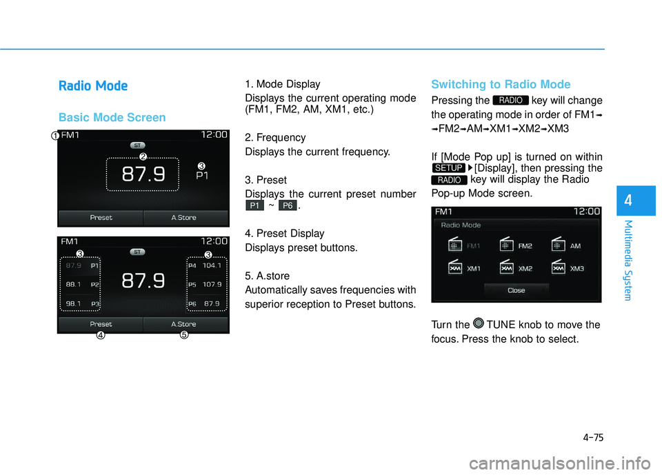 HYUNDAI TUCSON 2016  Owners Manual 4-75
Multimedia System
4
RRaadd iioo   MM ooddee
Basic Mode Screen
1. Mode Display 
Displays the current operating mode (FM1, FM2, AM, XM1, etc.) 
2. Frequency 
Displays the current frequency. 
3. Pre
