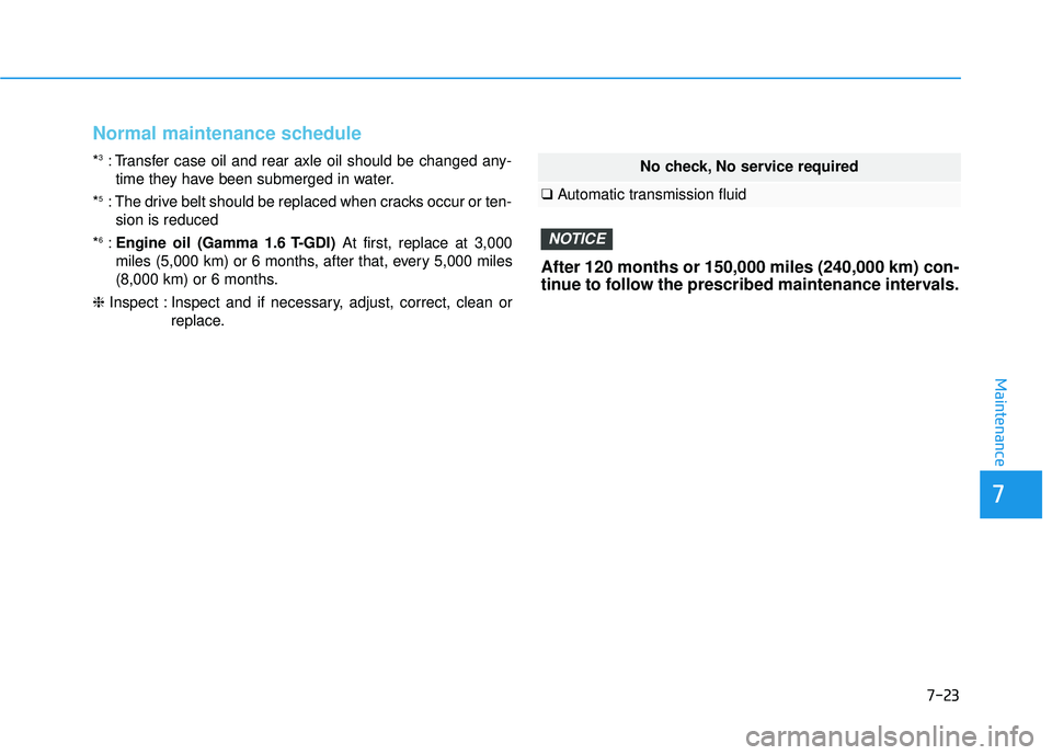 HYUNDAI TUCSON 2016  Owners Manual 7-23
7
Maintenance
No check, No service required
❑Automatic transmission fluid
After 120 months or 150,000 miles (240,000 km) con- 
tinue to follow the prescribed maintenance intervals.
NOTICE
Norma
