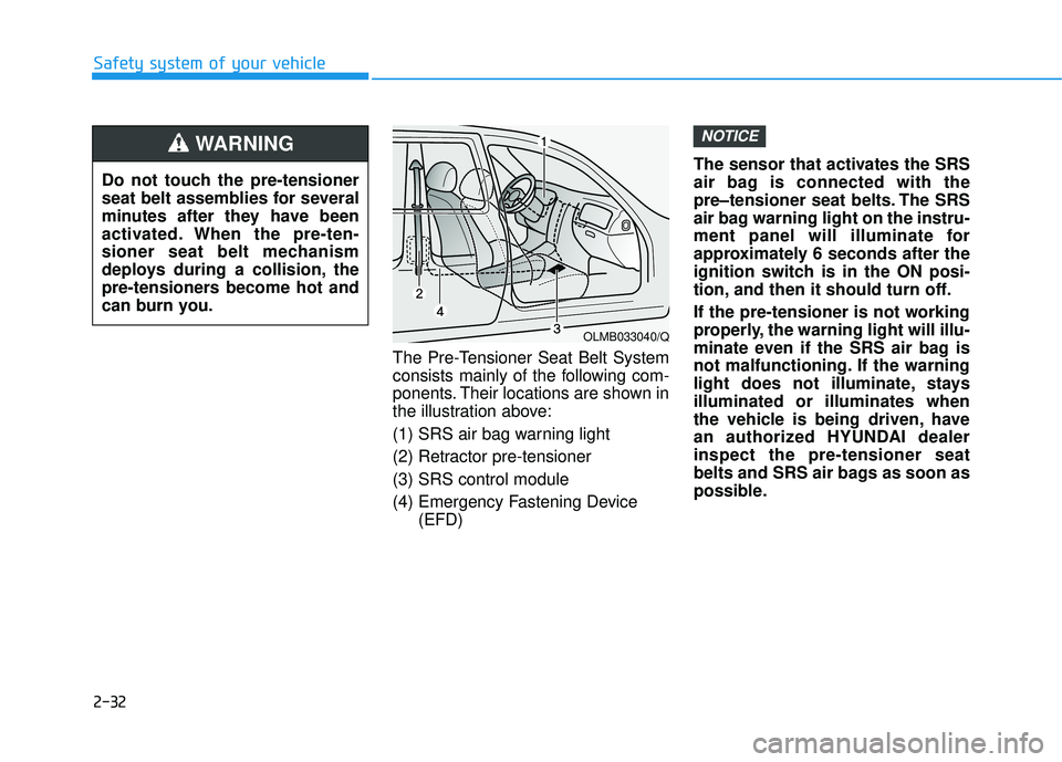 HYUNDAI TUCSON 2016  Owners Manual 2-32
Safety system of your vehicle
The Pre-Tensioner Seat Belt System 
consists mainly of the following com-
ponents. Their locations are shown in
the illustration above: 
(1) SRS air bag warning ligh