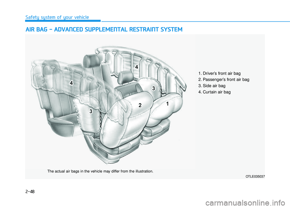 HYUNDAI TUCSON 2016  Owners Manual 2-48
Safety system of your vehicle
AAIIRR   BB AA GG   --   AA DDVVAA NN CCEE DD   SS UU PPPPLLEE MM EENN TTAA LL  RR EESSTT RR AA IINN TT  SS YY SSTT EEMM
OTLE035037
The actual air bags in the vehicl