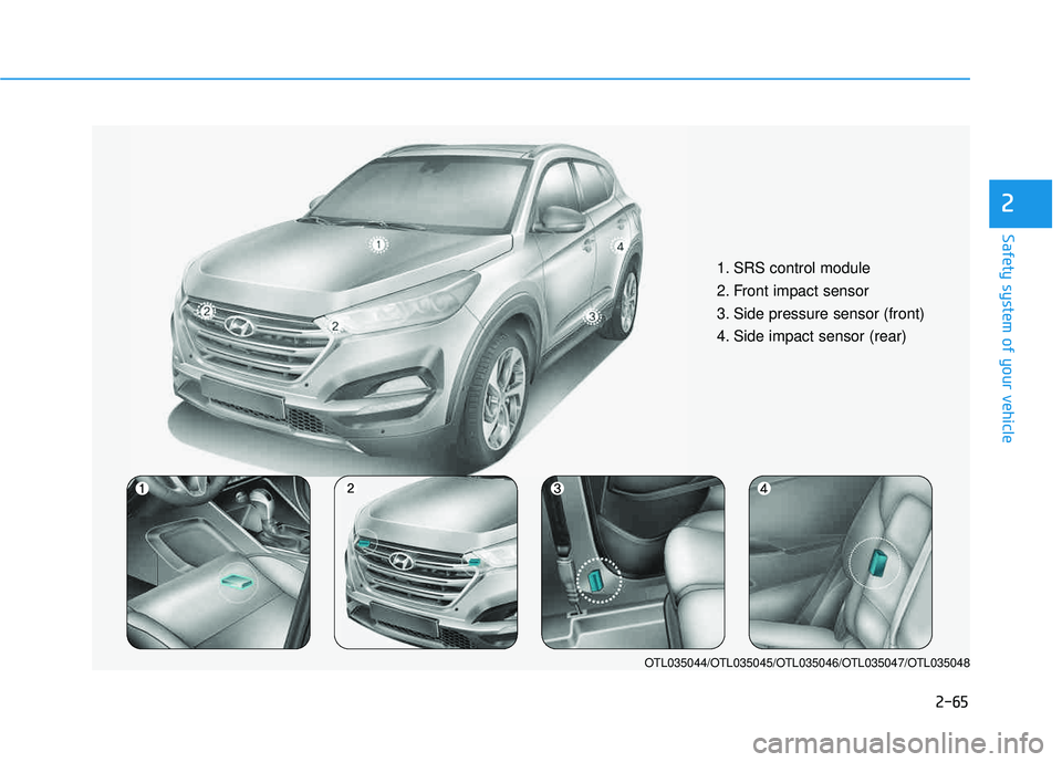 HYUNDAI TUCSON 2016  Owners Manual 2-65
Safety system of your vehicle
2
1. SRS control module 
2. Front impact sensor 
3. Side pressure sensor (front)   
4. Side impact sensor (rear)
OTL035044/OTL035045/OTL035046/OTL035047/OTL035048   