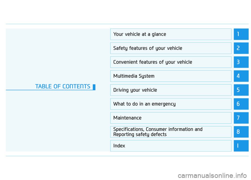 HYUNDAI TUCSON 2015  Owners Manual 1
2
3
4
5
6
7
8
I
Your vehicle at a glance
Safety features of your vehicle
Convenient features of your vehicle
Multimedia System
Driving your vehicle
What to do in an emergency
Maintenance
Specificati