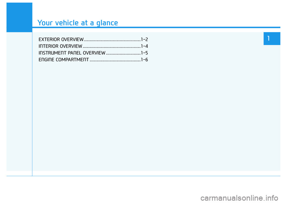 HYUNDAI TUCSON 2015  Owners Manual Your vehicle at a glance
1
Your vehicle at a glance
EXTERIOR OVERVIEW .................................................1-2 
INTERIOR OVERVIEW ..................................................1-4 
INS